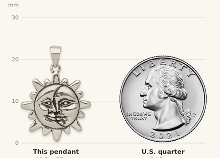 Classique True Size: Sterling Silver Antiqued Sun & Half Moon Face Pendant shown next to a US quarter (24.3 mm)