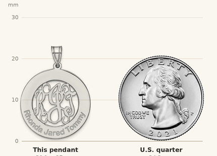Classique True Size: Sterling Silver/Rhodium-plated Round Family Monogram Pendant shown next to a US quarter (24.3 mm)