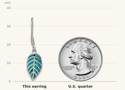 Classique True Size: Sterling Silver Rhod-plated Creat Blue Opal Inlay Leaf Dangle Earrings shown next to a US quarter (24.3 mm)