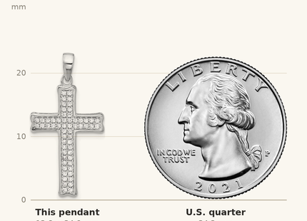 Classique True Size: Sterling Silver Rhodium-plated Polished CZ Pave Cross Pendant shown next to a US quarter (24.3 mm)