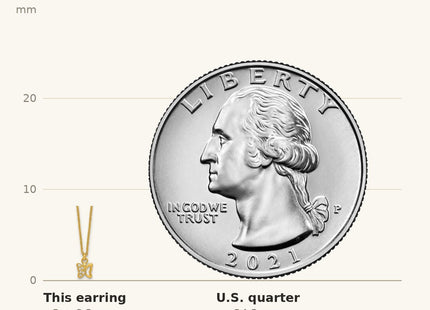 True size: Sterling Silver Gold-tone White CZ Butterfly Childrens Necklace and Post Earrings Set shown next to a US quarter (24.3 mm)