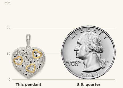 Classique True Size: De-Ani Sterling Silver Rhodium-plated Fancy Heart with 14k Accents Pendant shown next to a US quarter (24.3 mm)