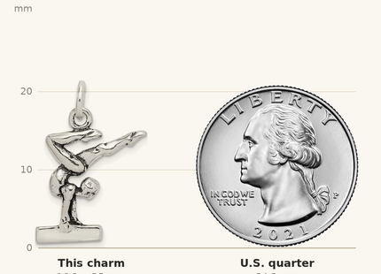 Classique True Size: Sterling Silver Antiqued Gymnasts Charm shown next to a US quarter (24.3 mm)