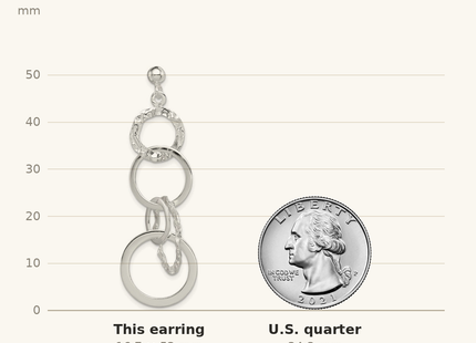 Classique True Size: Sterling Silver Polished and Hammered Circles Post Dangle Earrings shown next to a US quarter (24.3 mm)