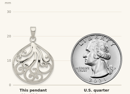 Classique True Size: Sterling Silver Swirl Pendant shown next to a US quarter (24.3 mm)