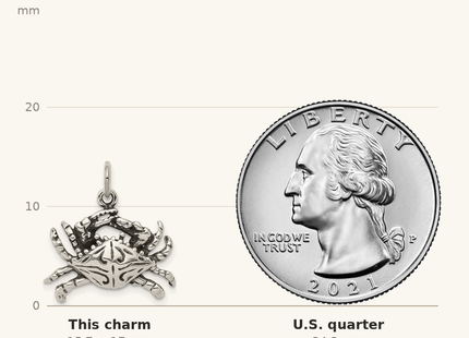 Classique True Size: Sterling Silver Antiqued Crab Charm shown next to a US quarter (24.3 mm)