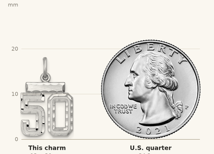 Classique True Size: Sterling Silver Rhodium-plated Diamond-cut #50 Charm shown next to a US quarter (24.3 mm)