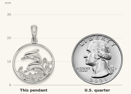 Classique True Size: De-Ani Sterling Silver Rhodium-Plated Polished Dolphins Swimming Oval Pendant shown next to a US quarter (24.3 mm)