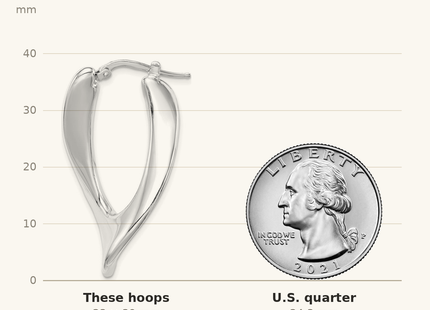 Classique True Size: Sterling Silver RH-plated Polished Hollow Twisted Oval Hoop Earrings shown next to a US quarter (24.3 mm)