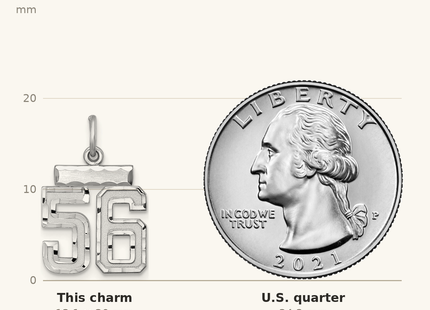 Classique True Size: Sterling Silver Rhodium-plated Diamond-cut #56 Charm shown next to a US quarter (24.3 mm)