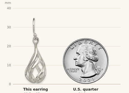 Classique True Size: Sterling Silver Polished Fancy Twisted Teardrop Dangle Earrings shown next to a US quarter (24.3 mm)