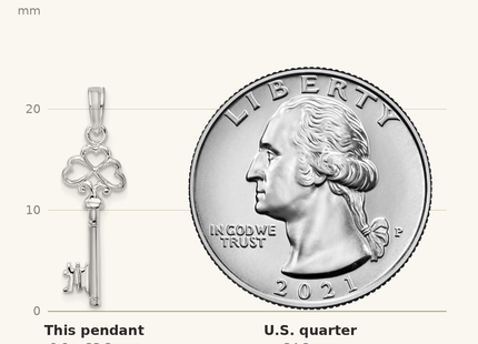 Classique True Size: De-Ani Sterling Silver Rhodium-Plated Polished 3D Key with Hearts Top Pendant shown next to a US quarter (24.3 mm)
