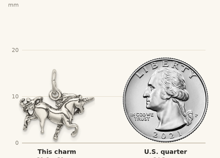 Classique True Size: Sterling Silver Antiqued Unicorn Charm shown next to a US quarter (24.3 mm)
