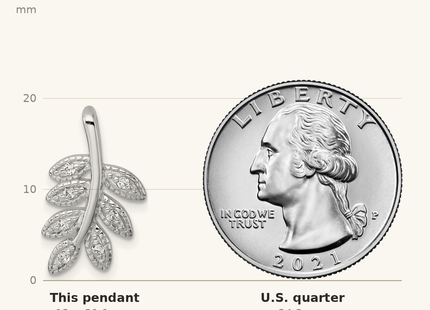 Classique True Size: Sterling Silver Rhodium-plated Polished CZ Leaf Chain Slide Pendant shown next to a US quarter (24.3 mm)