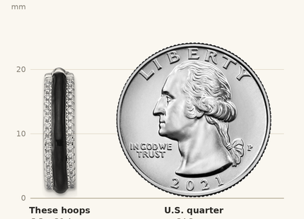 Classique True Size: Sterling Silver Rhodium-plated CZ with Black Enamel J-Hoop Post Earrings shown next to a US quarter (24.3 mm)