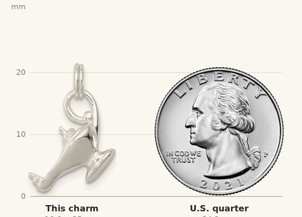 Classique True Size: Sterling Silver Genie Lamp Charm shown next to a US quarter (24.3 mm)