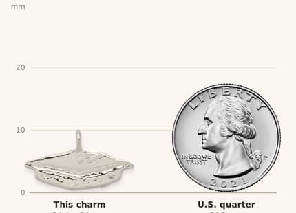 Classique True Size: Sterling Silver Graduation Cap Charm shown next to a US quarter (24.3 mm)