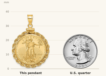 Classique True Size: Wideband Distinguished Coin Jewelry 14k Polished Rope Mounted 1/4oz American Eagle Screw Top Coin Bezel Pendant shown next to a US quarter (24.3 mm)