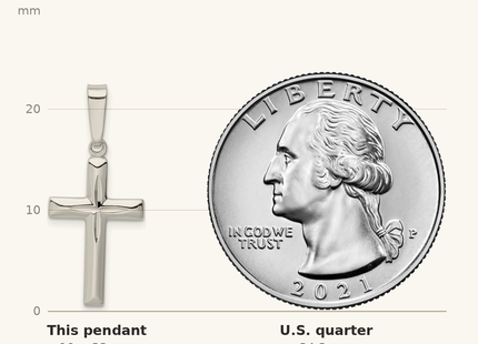 Classique True Size: Sterling Silver Polished D/C Cross Pendant shown next to a US quarter (24.3 mm)