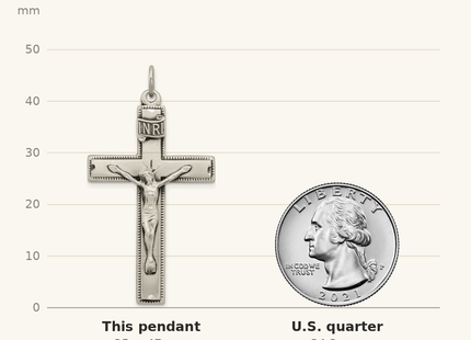 Classique True Size: Sterling Silver INRI Crucifix Cross w/ Prayer Pendant shown next to a US quarter (24.3 mm)