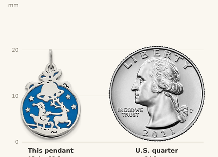 Classique True Size: Sterling Silver Rhod-pltd Blue Enamel Santa w/Reindeer Circle Pendant shown next to a US quarter (24.3 mm)