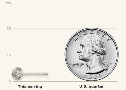 Classique True Size: Sterling Silver Knot Post Earrings shown next to a US quarter (24.3 mm)