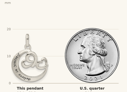 Classique True Size: Sterling Silver Heart Believe in Yourself Pendant shown next to a US quarter (24.3 mm)