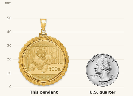 Classique True Size: Wideband Distinguished Coin Jewelry 14k Polished Casted Rope Mounted 1oz Panda Screw Top Coin Bezel Pendant shown next to a US quarter (24.3 mm)