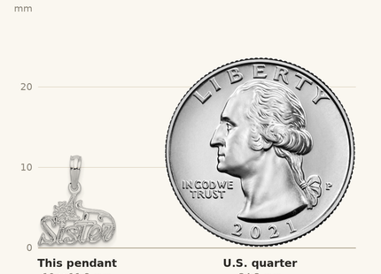 Classique True Size: De-Ani Sterling Silver Rhodium-Plated Polished #1 SISTER Pendant shown next to a US quarter (24.3 mm)