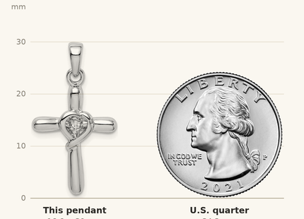 Classique True Size: Sterling Silver Rhodium-plated White CZ Heart Cross Pendant shown next to a US quarter (24.3 mm)