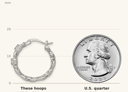Classique True Size: Sterling Silver Rhodium-plated Polished CZ Byzantine Link Round Hoop Earrings shown next to a US quarter (24.3 mm)