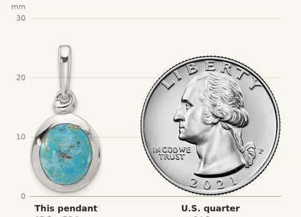Classique True Size: Sterling Silver Rhodium-plated Turquoise Oval Pendant shown next to a US quarter (24.3 mm)