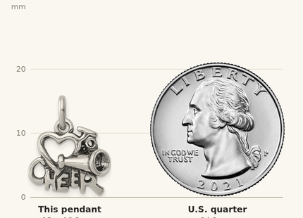 Classique True Size: Sterling Silver Polished Antiqued I Love Cheer Pendant shown next to a US quarter (24.3 mm)