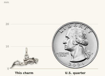 Classique True Size: Sterling Silver Antiqued Scuba Diver Charm shown next to a US quarter (24.3 mm)