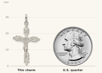 Classique True Size: Sterling Silver INRI Crucifix Charm shown next to a US quarter (24.3 mm)