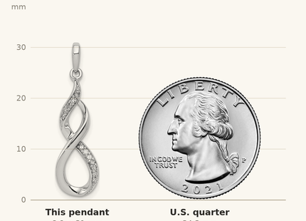 Classique True Size: Sterling Silver Rhodium Diam. Figure 8 Pendant shown next to a US quarter (24.3 mm)