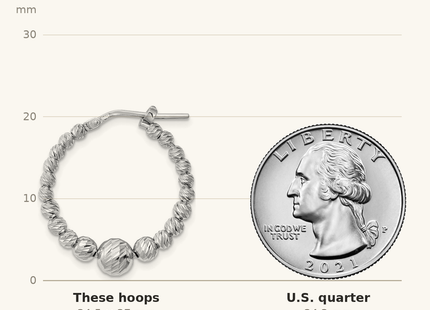 Classique True Size: Sterling Silver Rhodium-plated Diamond-cut Beaded Hoop Earrings shown next to a US quarter (24.3 mm)