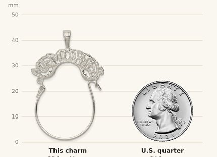 Classique True Size: Sterling Silver Memories Charm Holder shown next to a US quarter (24.3 mm)
