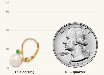 True size: 14k 7- White Round Freshwater Cultured Pearl and .18EM Emerald Leverback Earrings shown next to a US quarter (24.3 mm)