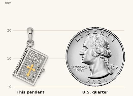 Classique True Size: De-Ani Sterling Silver Rhodium-Plated 3D Lords Prayer Holy Bible with 14k Pendant shown next to a US quarter (24.3 mm)