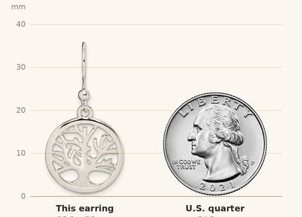 Classique True Size: Sterling Silver Polished Round Tree Shepherd Hook Earrings shown next to a US quarter (24.3 mm)