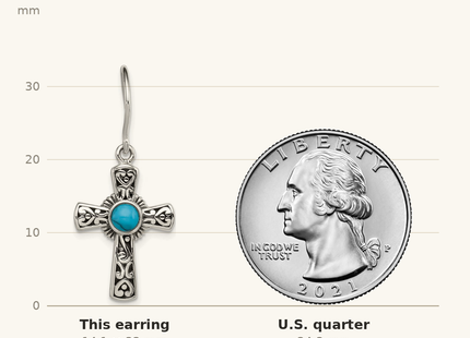 Classique True Size: Sterling Silver Antiqued Recon Turquoise Cross Shepherd Hook Earrings shown next to a US quarter (24.3 mm)
