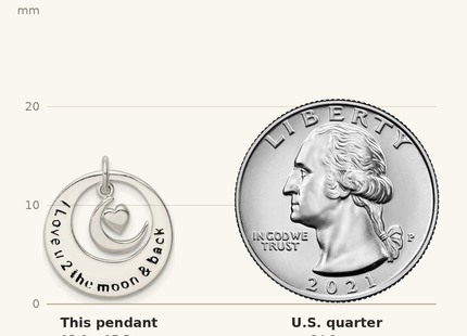 Classique True Size: Sterling Silver Enamel I LOVE YOU TO THE MOON AND BACK Pendant shown next to a US quarter (24.3 mm)
