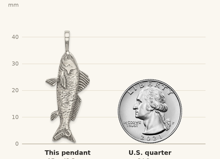 Classique True Size: Sterling Silver Antiqued & Textured Fish Pendant shown next to a US quarter (24.3 mm)