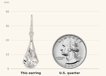Classique True Size: Sterling Silver Polished CZ Teardrop Dangle Earrings shown next to a US quarter (24.3 mm)