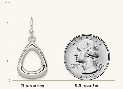 Classique True Size: Sterling Silver Polished Triangular Shaped Dangle Earrings shown next to a US quarter (24.3 mm)