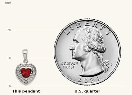 True size: Sterling Silver Rhodium Plated Interchangeable CZ Heart Pendant shown next to a US quarter (24.3 mm)