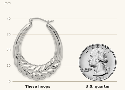 Classique True Size: Sterling Silver Rhod-plated Polished Wheat Shrimp Oval Hoop Earrings shown next to a US quarter (24.3 mm)