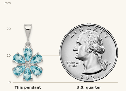 Classique True Size: Sterling Silver Rhodium Light Swiss Blue Topaz & Diamond Flower Pendant shown next to a US quarter (24.3 mm)
