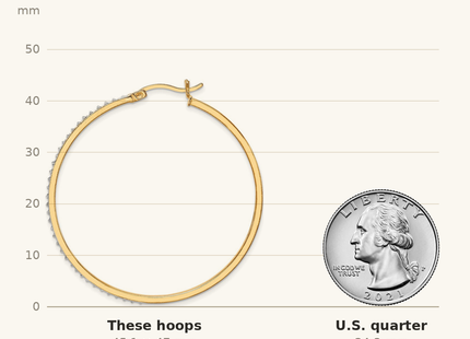 Classique True Size: Diamond Fascination Diamond Mystique Sterling Silver 18K Gold-plated Diamond Round Hoop Earrings shown next to a US quarter (24.3 mm)